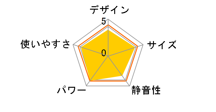 FW-3615L(S) [�v���`�i�V���o�[]�̃��[�U�[���r���[