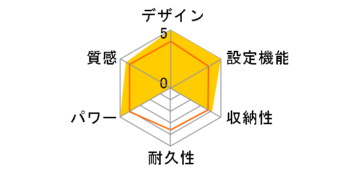 VWM-453QC�̃��[�U�[���r���[