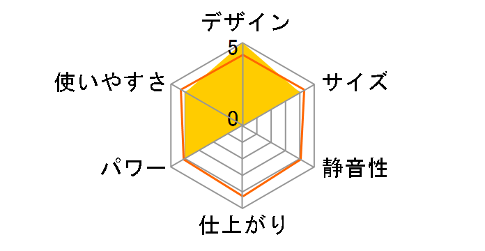 IC401�̃��[�U�[���r���[