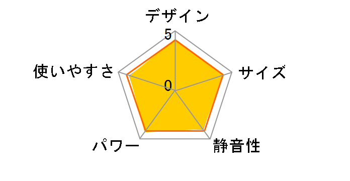 EF-1215D(W) [�z���C�g]�̃��[�U�[���r���[