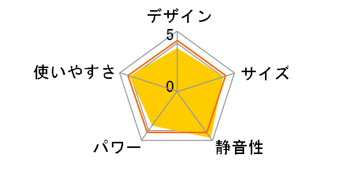 CB-STV-EX2�̃��[�U�[���r���[