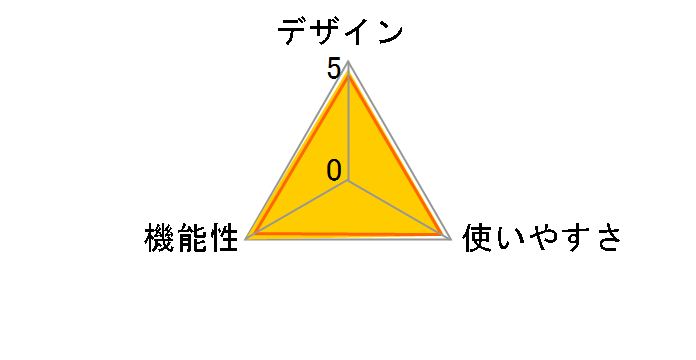 BCA-453AK�̃��[�U�[���r���[