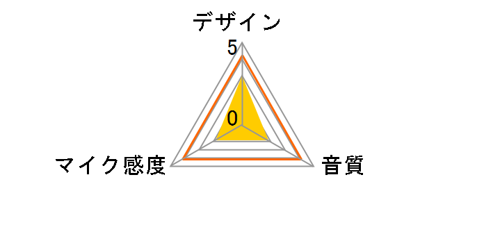 HS-MC05BK [�u���b�N]�̃��[�U�[���r���[