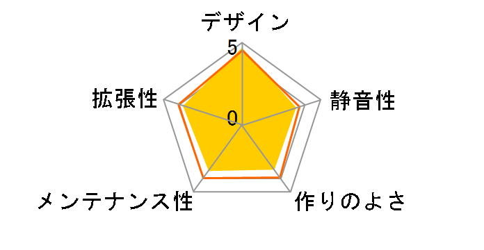 STYX 0R200026 [���b�h]�̃��[�U�[���r���[