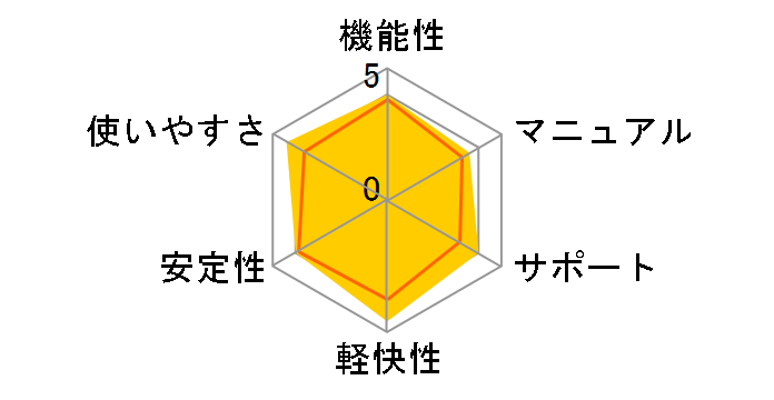 �M����� 23�̃��[�U�[���r���[