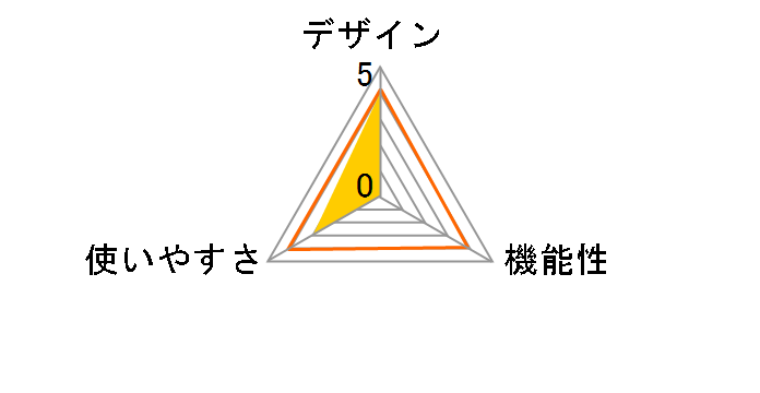 �G�A�[�q�b�v�P�A YHA-3(C) [�x�[�W��]�̃��[�U�[���r���[