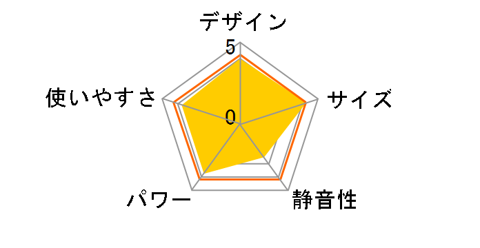 JCH-12D-P [�s���N]�̃��[�U�[���r���[