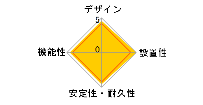 WHA2926WKP�̃��[�U�[���r���[