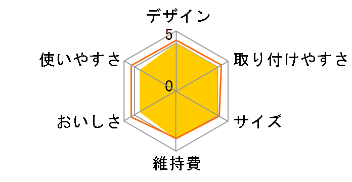 �Ҍ����f�������� TK-HS91�̃��[�U�[���r���[