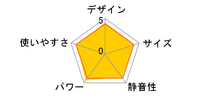 FH-ST3315Y(N) [�V�����p���S�[���h]�̃��[�U�[���r���[