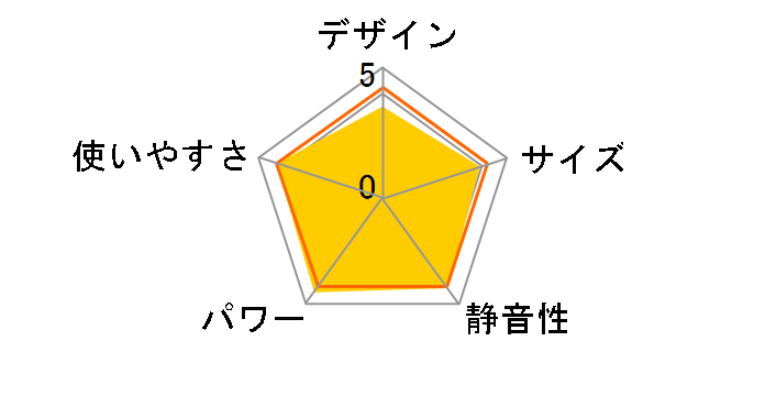 FH-ST3615BY�̃��[�U�[���r���[