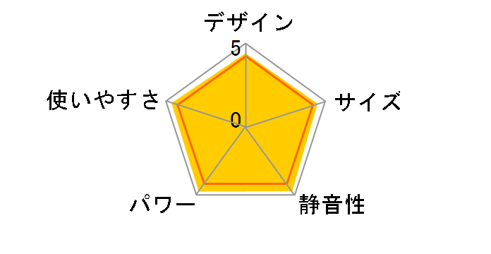FH-WZ3615BY(T) [�G���K���g�u���E��]�̃��[�U�[���r���[