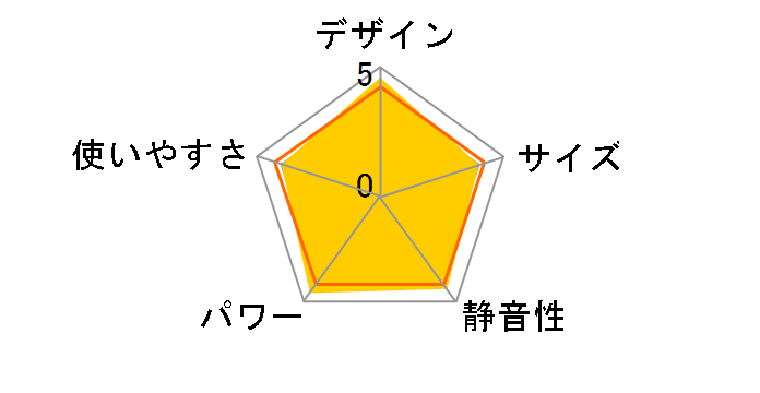 FH-VX5715BY(W) [�p�[���z���C�g]�̃��[�U�[���r���[