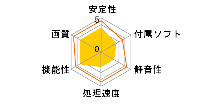 AD-APCHDMIWH [�z���C�g]�̃��[�U�[���r���[