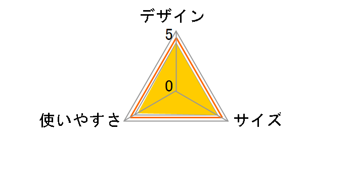 �i�`�������E�b�h���[���e�[�u�� �N���V�b�N(110) 2000026802�̃��[�U�[���r���[