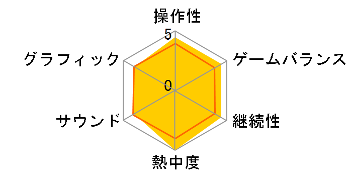 ���݂��R���炵 ���݂��͂��߂��ł��̃��[�U�[���r���[