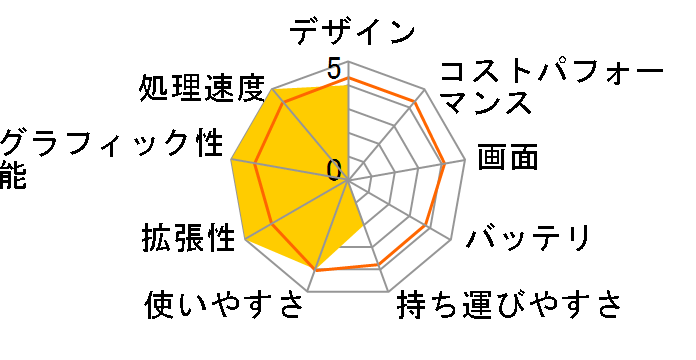 dynabook AZ95/TG PAZ95TG-BWA�̃��[�U�[���r���[