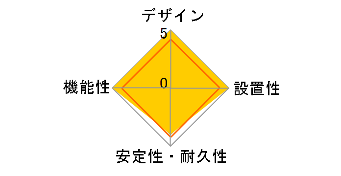 BSTAPSG2410WH�̃��[�U�[���r���[