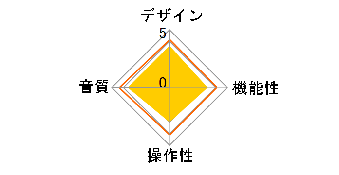 T-S1100�̃��[�U�[���r���[