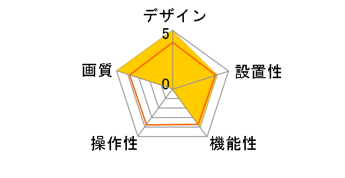 �I���^�v���X AT-1300�̃��[�U�[���r���[