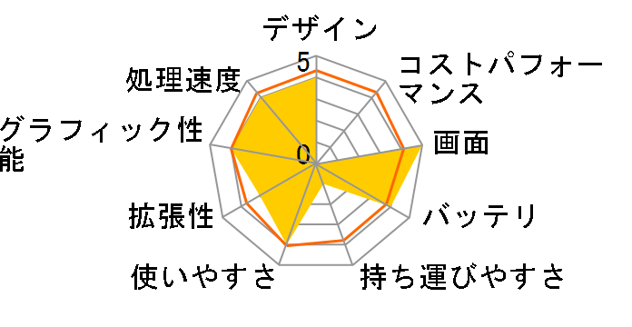 dynabook T67 T67/TG PT67TGP-SWA�̃��[�U�[���r���[