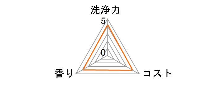 �W���C �W�F���^�u 23P�̃��[�U�[���r���[