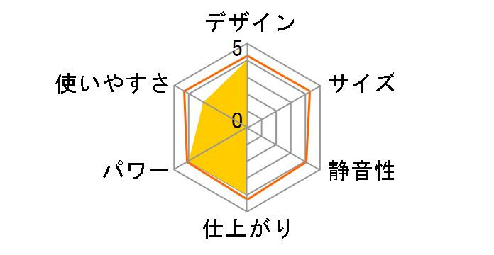 OEKAKI50 OEKAKI50A-GY [�m�[�u���u���b�N]�̃��[�U�[���r���[