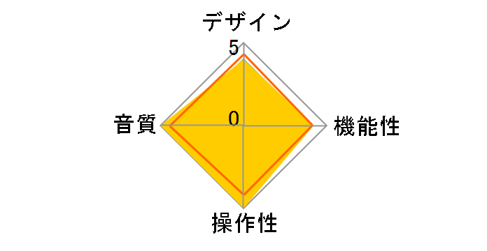 TU-HP02�̃��[�U�[���r���[