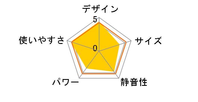 PF-HTH1-T [�R�R�A�u���E��]�̃��[�U�[���r���[