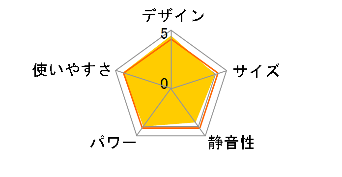 HX-E120-P [�s���N�n]�̃��[�U�[���r���[