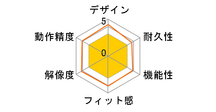 Intuos Comic small CTH-490/K1 [�u���b�N]�̃��[�U�[���r���[