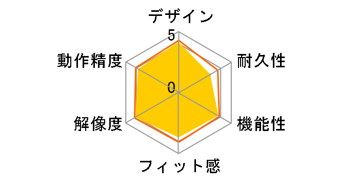 Intuos Comic medium CTH-690/K1 [�u���b�N]�̃��[�U�[���r���[