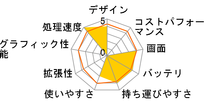 dynabook AZ45/TW PAZ45TW-SNA-K ���i.com���胂�f�� [�����N�X�z���C�g]�̃��[�U�[���r���[