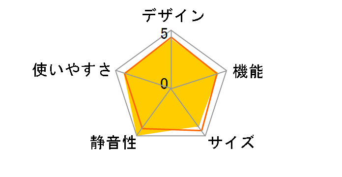 NR-F471V�̃��[�U�[���r���[