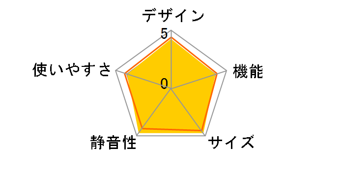 NR-F511V�̃��[�U�[���r���[