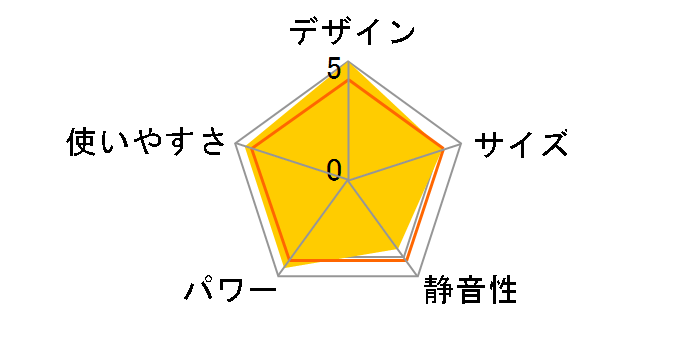 CHT-1534BR [�u���E��]�̃��[�U�[���r���[