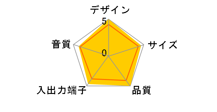 Olasonic TW-S9(T) [�`�^�j�E���O���[]�̃��[�U�[���r���[