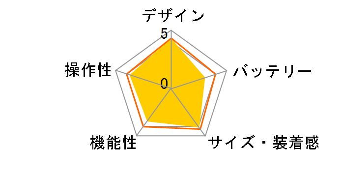 Apple Watch Sport 42mm MLC42J/A [�I�����W�X�|�[�c�o���h]�̃��[�U�[���r���[