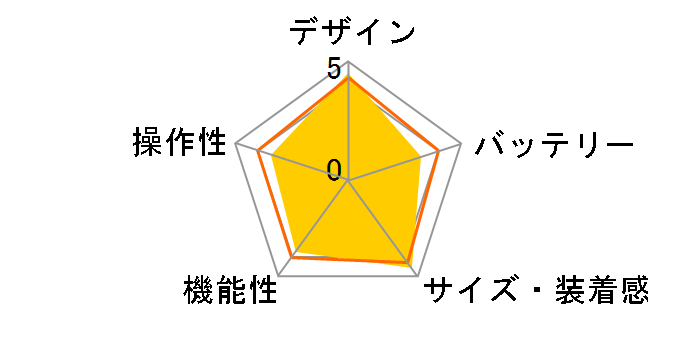 Apple Watch 38mm MLLD2J/A [(PRODUCT)RED�X�|�[�c�o���h]�̃��[�U�[���r���[