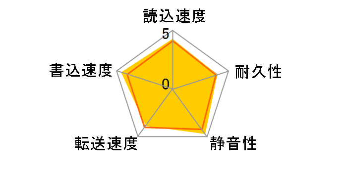WD10J31X [1TB 9.5mm]�̃��[�U�[���r���[