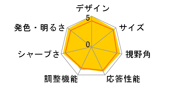 FlexScan EV2750-BKR [27�C���` �u���b�N]�̃��[�U�[���r���[