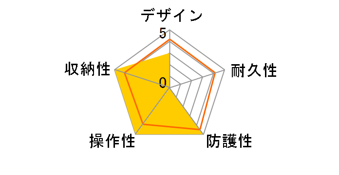 AHBSH-401�̃��[�U�[���r���[