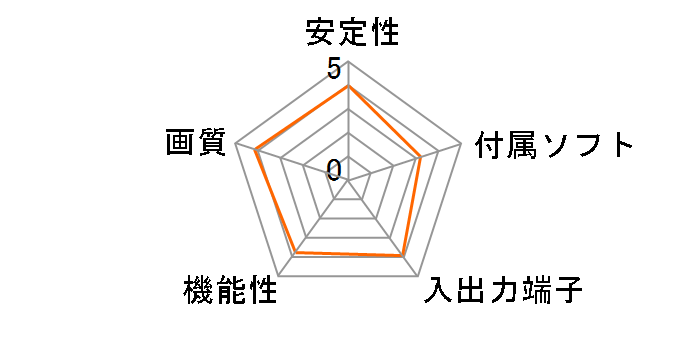 �f�W���f����HD PCA-HDAVMP�̃��[�U�[���r���[