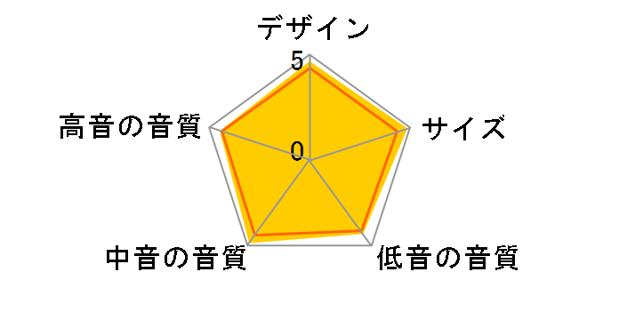 MENUET MH [�E�H�[���i�b�g �y�A]�̃��[�U�[���r���[