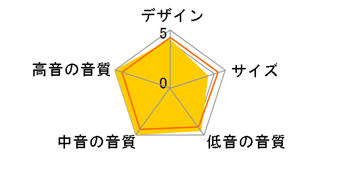 OPTICON8 B [�u���b�N �P�i]�̃��[�U�[���r���[