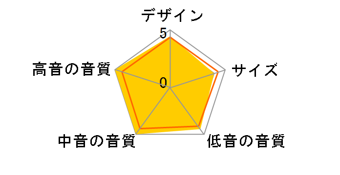 OPTICON VOKAL MH [�E�H�[���i�b�g �P�i]�̃��[�U�[���r���[