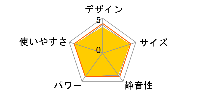 FH-G3215Y(S) [�T�e���V���o�[]�̃��[�U�[���r���[