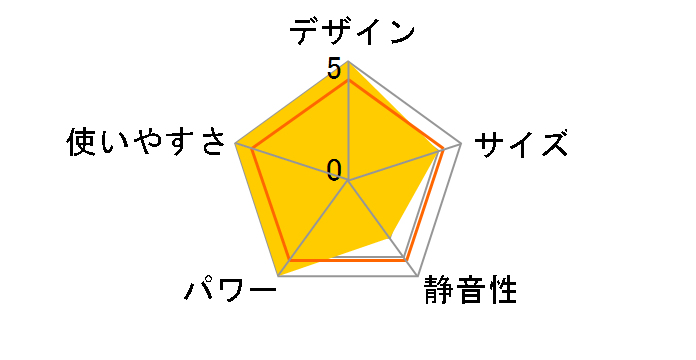 140-9423 [�s�s�K�X �z���C�g]�̃��[�U�[���r���[