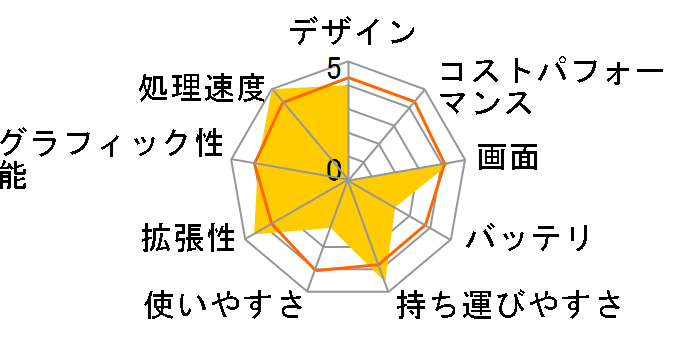 GS30 2M-092JP�̃��[�U�[���r���[