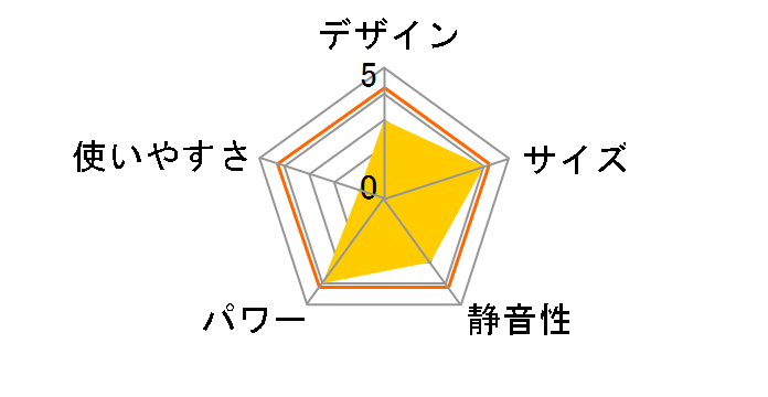 FW-2515S(R) [�V���C�����[�Y]�̃��[�U�[���r���[